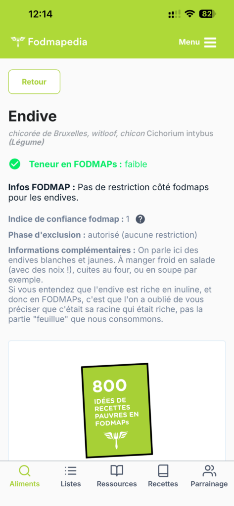 FODMAPs endive